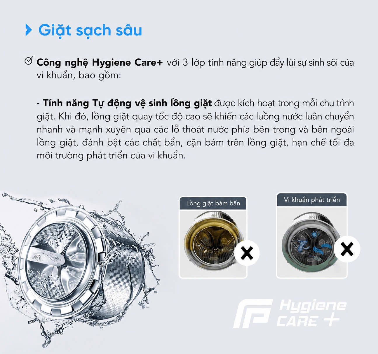 Công nghệ Hygiene Care+ bảo vệ sức khỏe